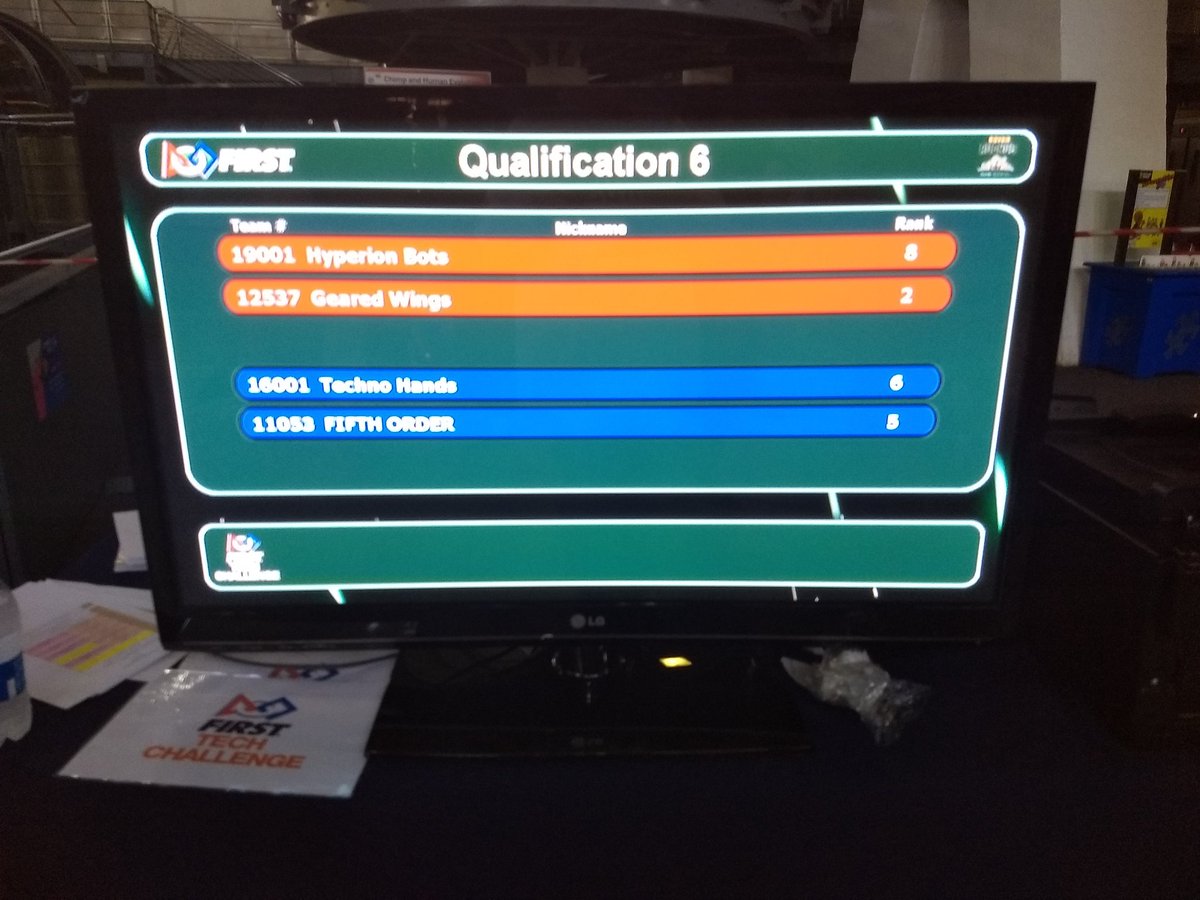 FirstSAfrica's tweet photo. Getting ready for qualification round 6. Who will be the winner? #fllsa @FTCTeams #firstSA https://t.co/UZdGqyLgAx