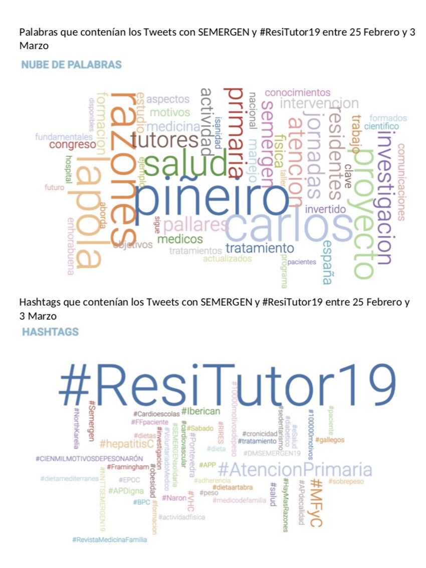 DanielReyAldana's tweet photo. Impacto en @TwitterEspana del #ResiTutor19 Gracias @wikiproyectos https://t.co/AqHC6iezxV
