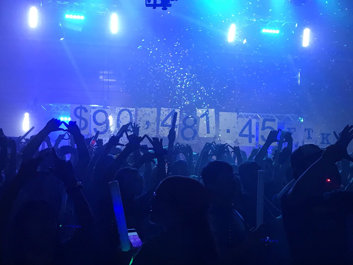 swhsmustangs's tweet image. SW high school reaches the goal they set for mini-thon. Very proud of our students and community. @SWMiniTHON #swexcellence #swhsmustangs