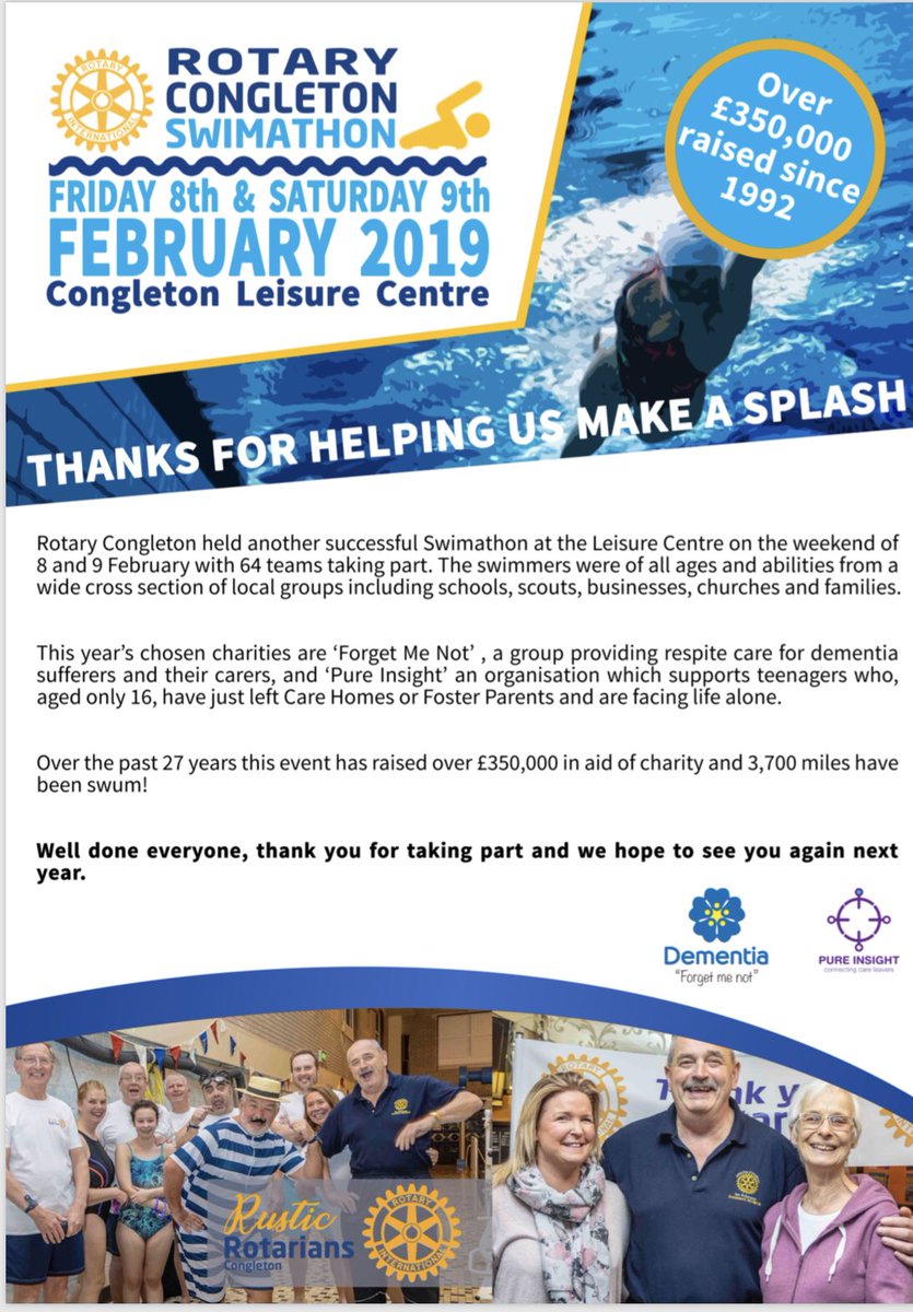Thanks to all that took part 😀
