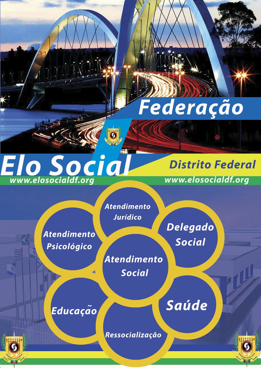 Elo Social  Federações