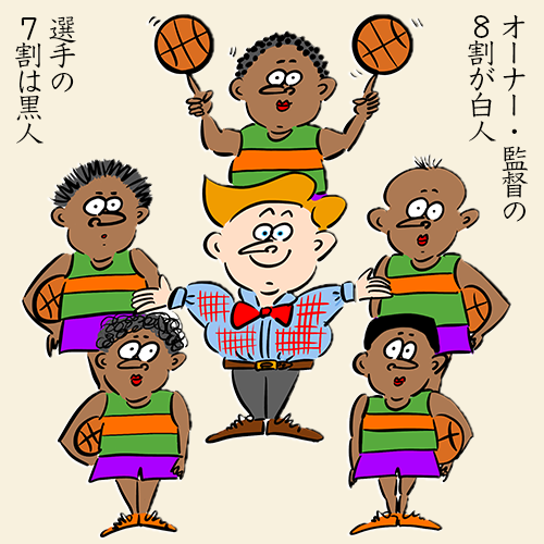 チャリツモ 数字とイラストで見る社会問題 Nba 選手の７割以上が黒人 しかし監督やオーナーなどは8割以上が白人 T Co M7qwt6ufnz