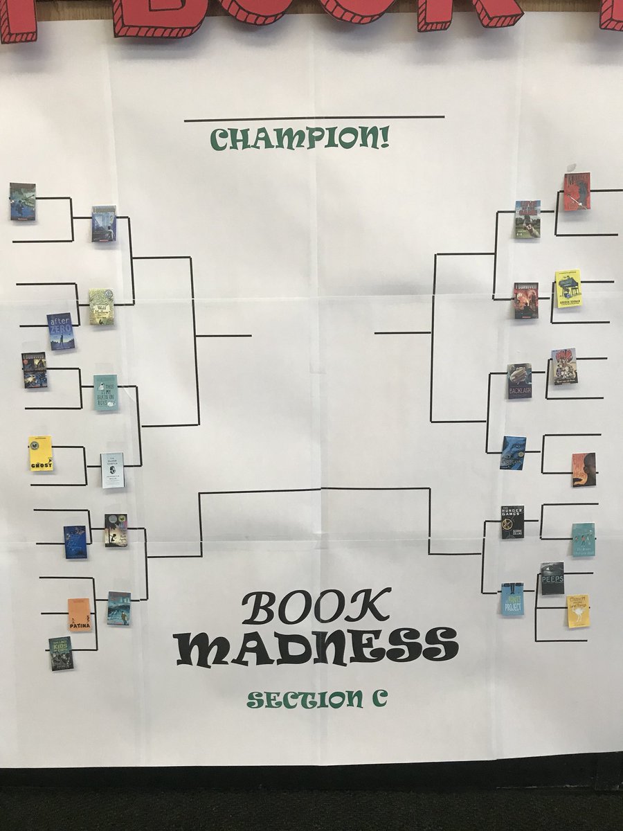 Mrs_Lupia_'s tweet image. #MarchBookMadness #SectionC #Brackets #Outcomes @LIB_OMS @OMS_NY #Booklove