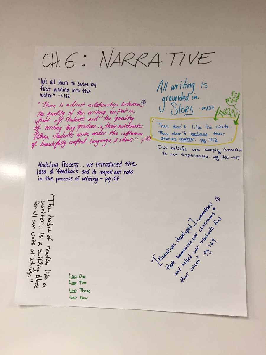 FHWP's tweet photo. Our book discussion on #180Days by @KellyGToGo and @pennykittle begins with jotting down our favorite parts of chapters 6-9: #Narrative #Informational #Argument #MulitgenreResearchProject
#ILI #WritingProject #FHWP
@writingproject @iCoachKate @hcaswell @rcaswell https://t.co/aiink12q0d