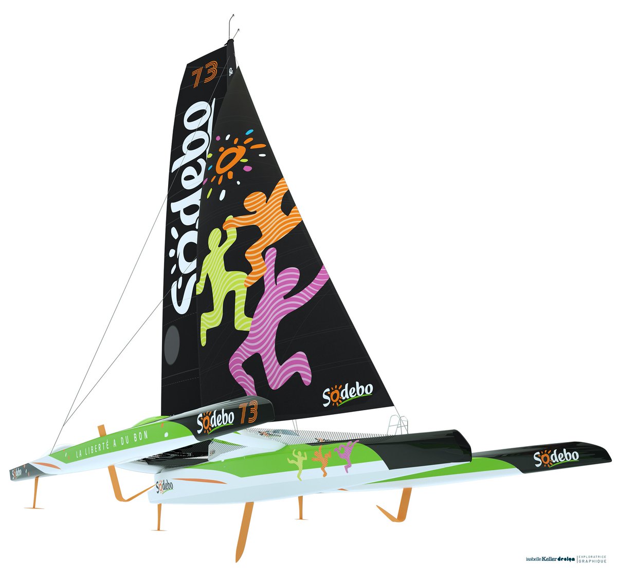 Sodebo_Voile's tweet photo. Quelques images 3D pour mieux comprendre la silhouette du nouveau #SodeboUltim3 ! https://t.co/Dm6G2ZbGiW