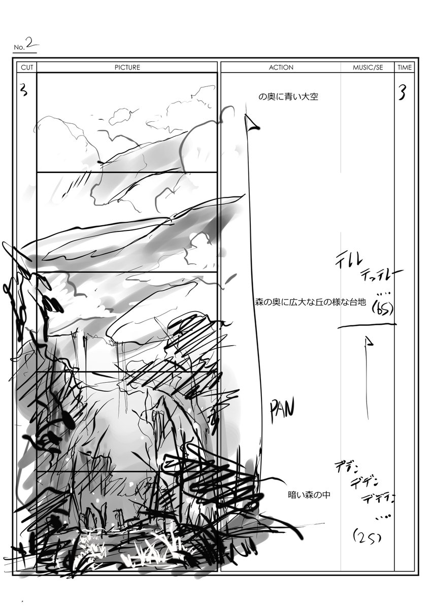 アニメ初心者における自主制作作成日誌.21
とりあえずの絵コンテ①

#天子の旅 