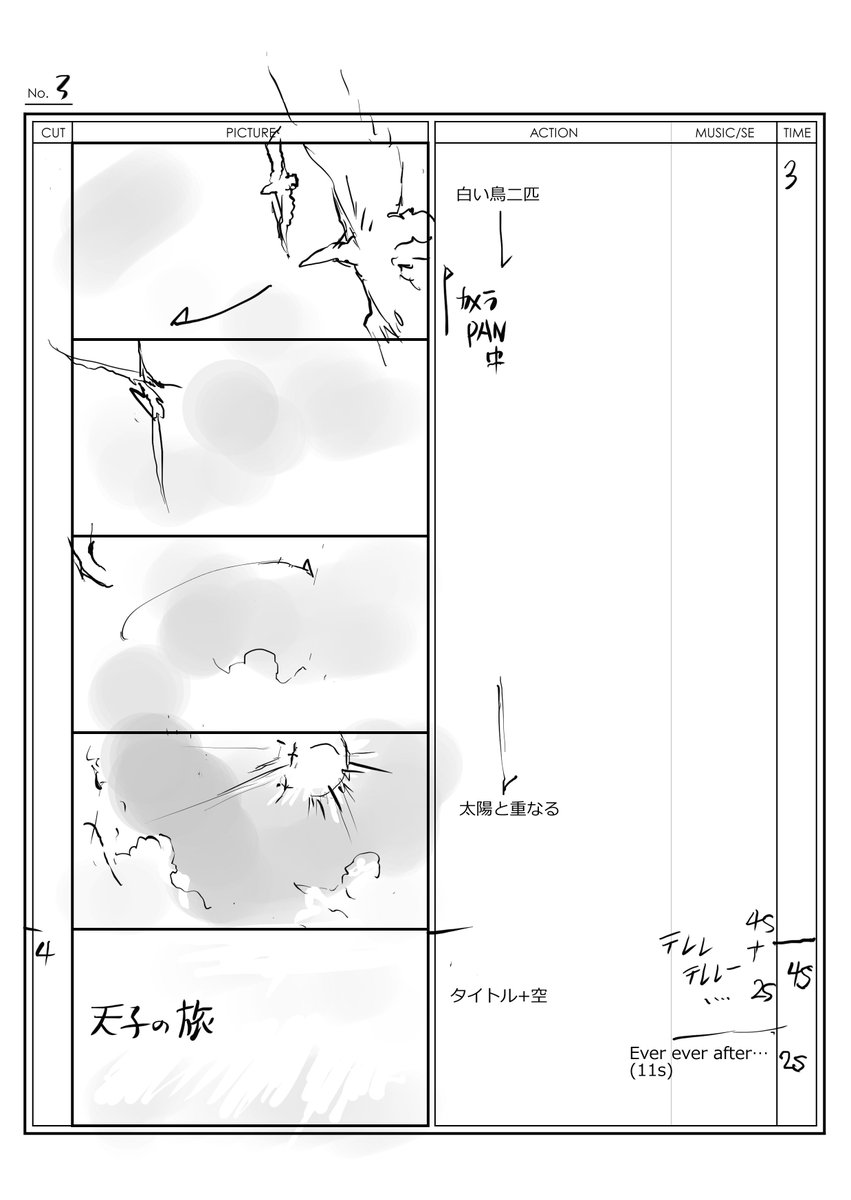 アニメ初心者における自主制作作成日誌.21
とりあえずの絵コンテ①

#天子の旅 