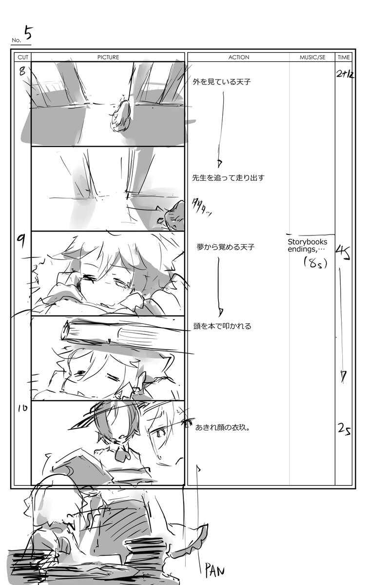 とりあえずの絵コンテ 天子の旅 あべチョス 天子の旅アニメの漫画