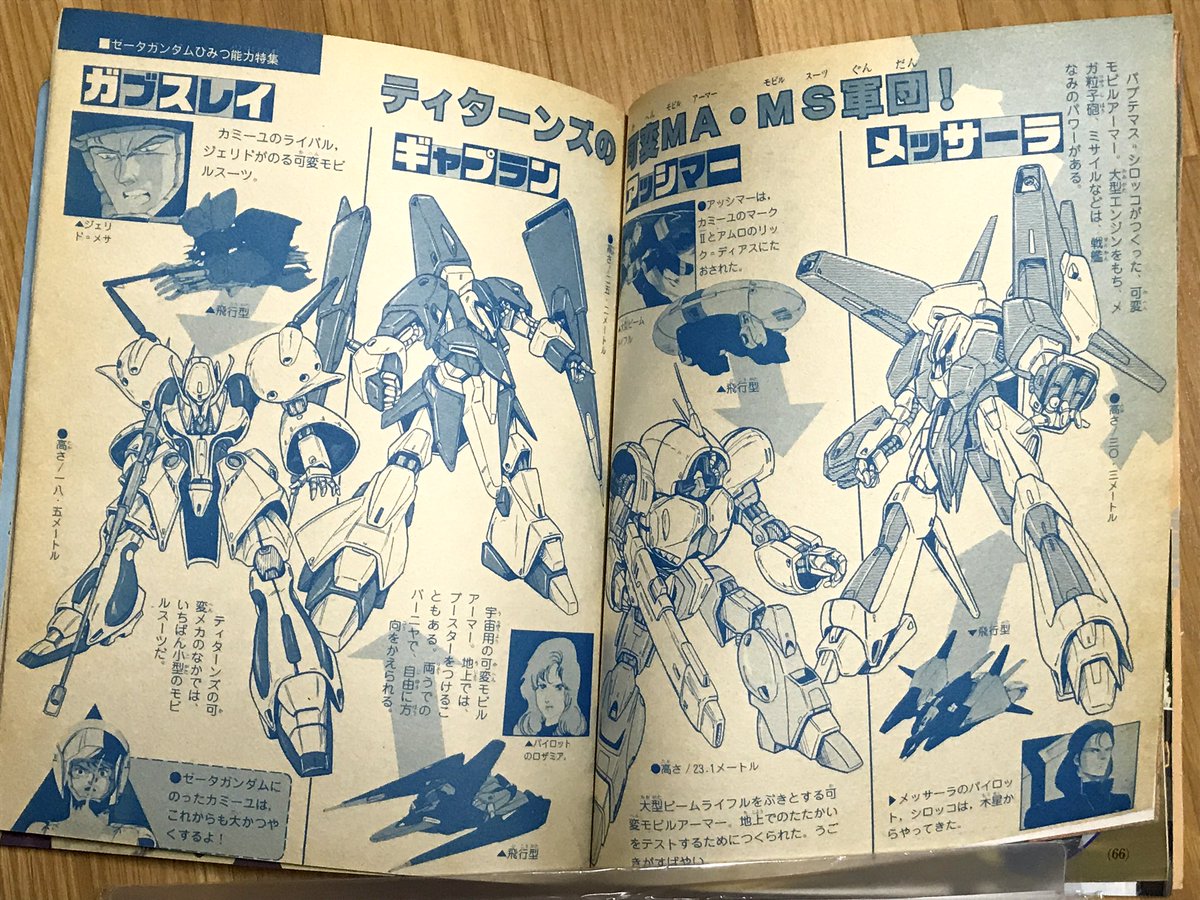 Ζガンダム。やはりテレビマガジンで描かせてもらったこれらの絵は