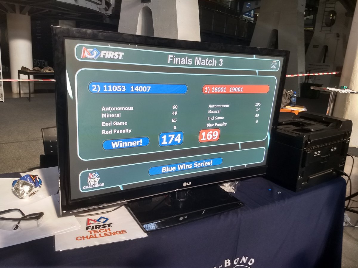 FirstSAfrica's tweet photo. And we have the winners.... #fllsa @FTCTeams #firstSA #stemsquad https://t.co/ePoFr1CVuV