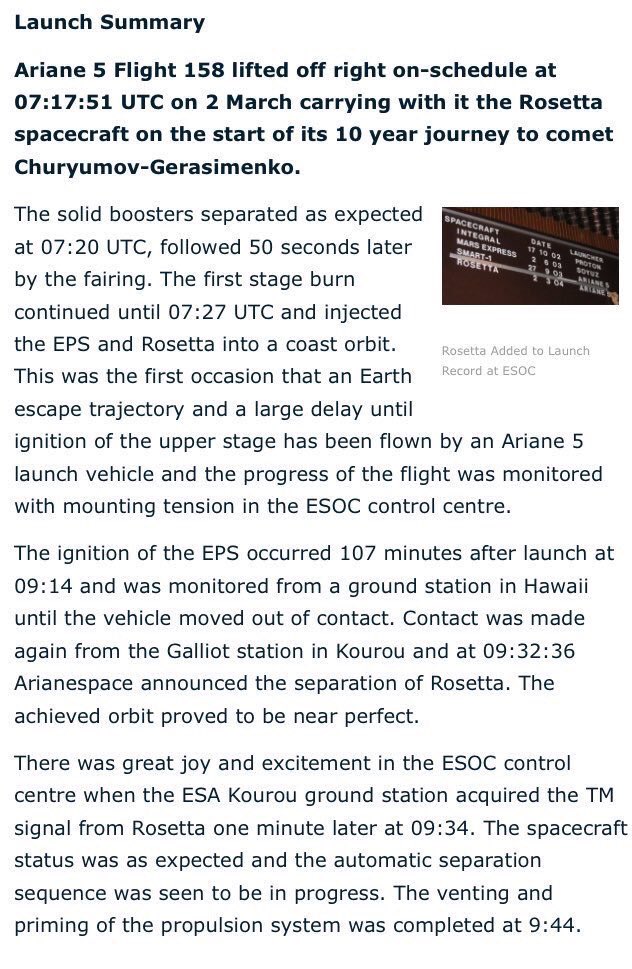 Spyder_Webb's tweet photo. #OnThisDay 2 March 2004 #Ariane5 #Flight158 was launched carrying the @ESA_Rosetta probe &amp; @Philae2014 lander on their 10 year journey to #comet Churyumov-Gerasimenko #67P

Watch the launch on @YouTube: https://t.co/FoUk3cpx3G

#rosetta #space @haya2_jaxa @haya2kun @haya2e_jaxa https://t.co/Z7zT1w9Zx0