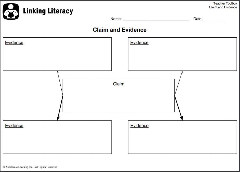 CER - Claim - Evidence - Reasoning an important part of evaluating students understanding. #graphicorganizer #prewriting #stemscopes #science #nyssls #ngss