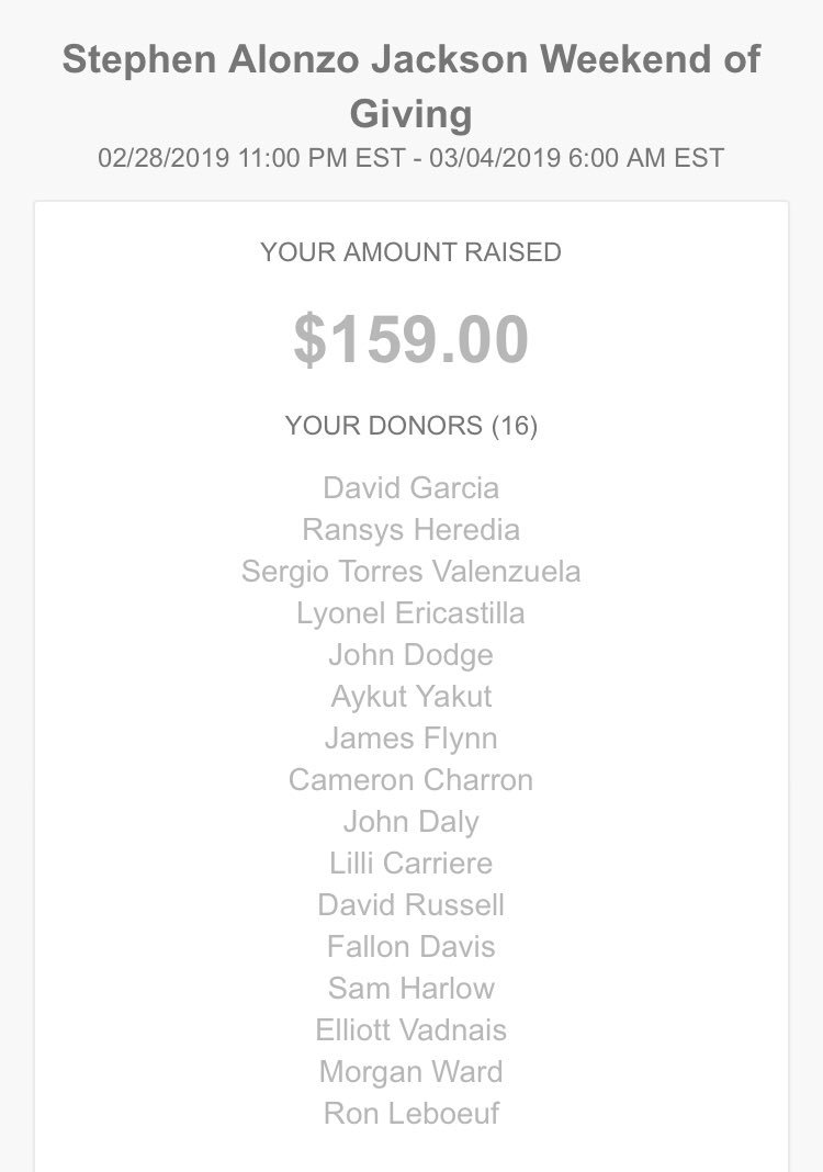 An update of the <a href="/KappaSigmaRI/">Kappa Sigma RI</a> donor wall for #SAJGiving ! Thank you for your support!