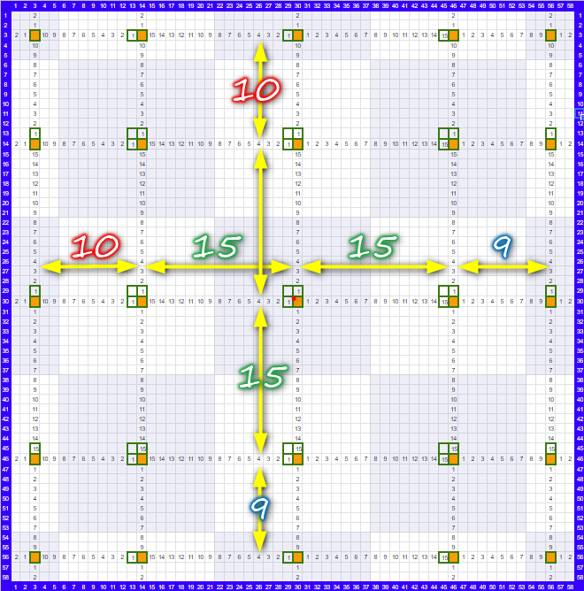 ガーディアンが湧く座標は決まっていた 統合版の水抜き不要湧き潰し0でも高効率なネザー送りガーディアントラップ マイクラのミタ
