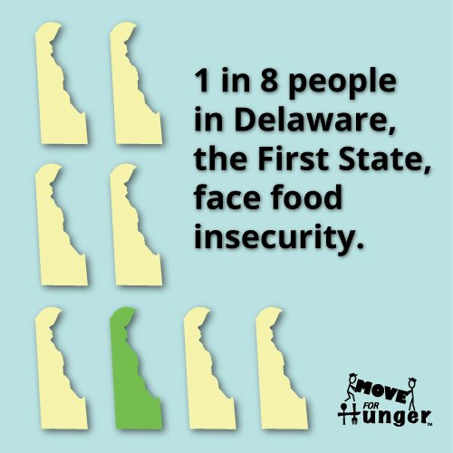 Mizkdp's tweet photo. Interesting stat for Delaware. This could be somebody we know. #ASMMS19 https://t.co/W7hCxNrfoD