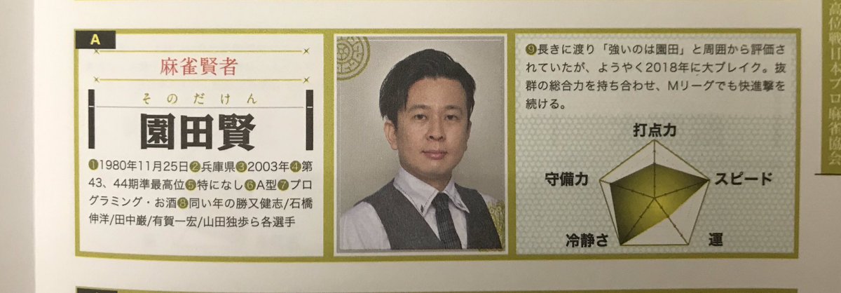 O Xrhsths トムトム1124 Sto Twitter 麻雀賢者 園田賢プロが ライバルと思うプロ 勝又健志 石橋伸洋 田中巌 有賀一宏 山田独歩 O Xrhsths トムトム1124 Sto Twitter 麻雀賢者 園田賢プロが ライバルと思うプロ 勝又健志 石橋伸洋 田中巌 有賀一宏 山田独歩