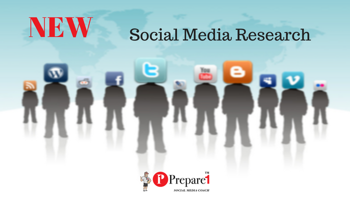 Prepare1's tweet photo. How Social Media Has Changed: What You Need to Do Now [Research]. #SocialMediaResearch #New #Prepare1 https://t.co/cijhDNowXx https://t.co/XY8WGda4Zb