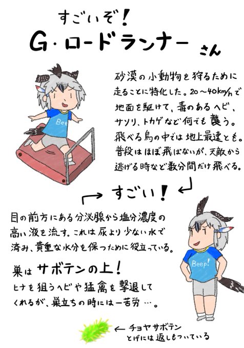 G ロードランナーのtwitterイラスト検索結果 古い順