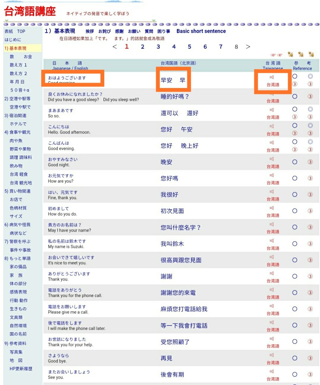 Haruo こっそり教えるけど台湾旅行で使う中国語 台湾語はこれで覚えましょう T Co Aiuhnetzmk 会話や単語の文字部分をタップすると日本語 中国語 北京語 台湾語の各音声が流れます 上記アドレスをスマホのホーム画面に追加しておくだけで