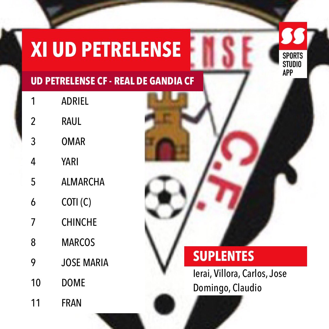 UDPetrelenseCF's tweet photo. Y este será el XI de la @UDPetrelenseCF frente al @RealDeGandiaCF por gentileza de @metallube y @CurtidosRossini 
#laforçadelaunio 
#somiseremroigiblancs 
#AupaPetrelense https://t.co/HZONSyu0YO