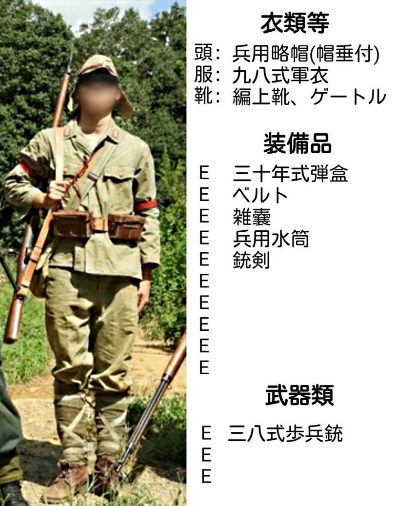 日本陸軍 装備