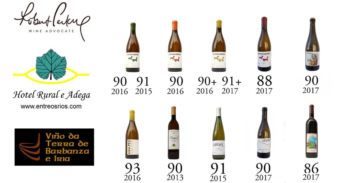 Parker Galicia 2019
Contentos con ganas de mejora.
Uno de nuestros vinos alcanza los 93. Vulpes Vulpes 2016.
Viva!
#vino #vin #wine #wein #ワイン #pobra #caramiñal #barbanza #arousa #riasbaixas #albariño #albarino #raposo #brancolexitimo #drinkwine #vinodegalicia #vtbarbanzaeiria