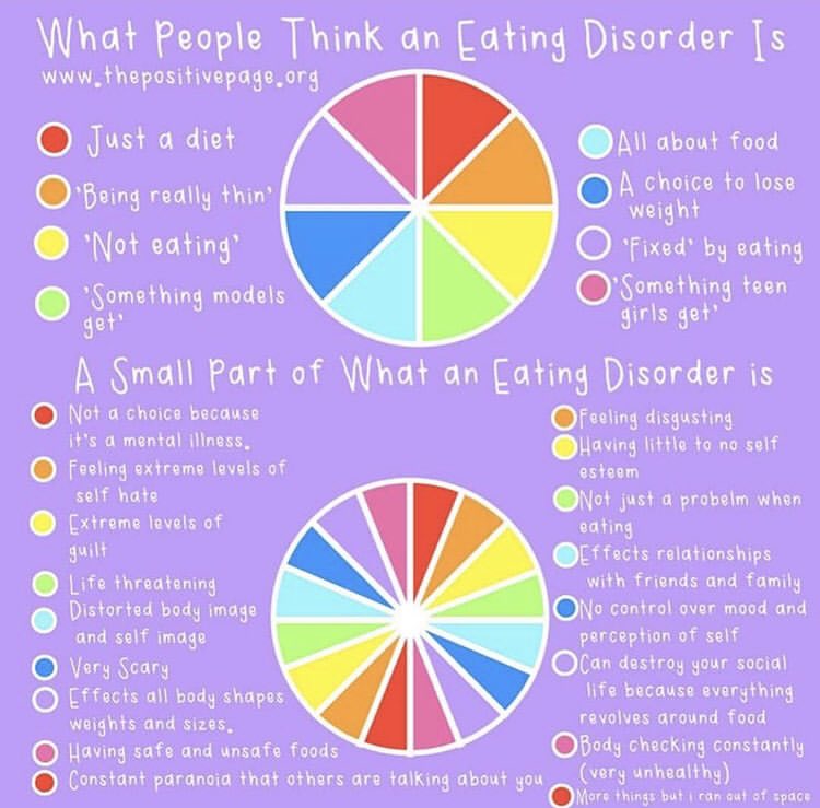 tstytimezefronk's tweet image. #edawarenessweek