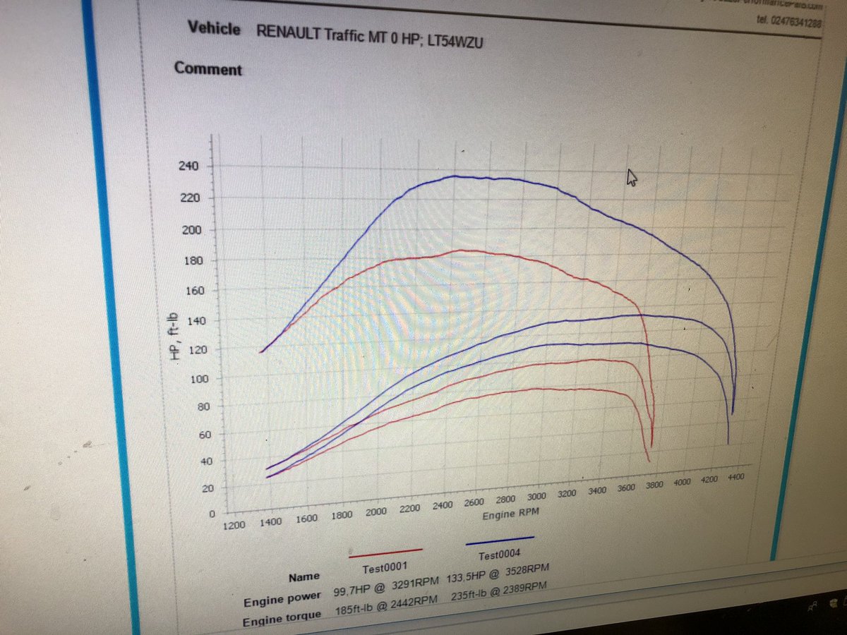 RemapsDiesel's tweet image. Renault Traffic up 35bhp and whole load of torque. Book your van in now! 02476341288 :)