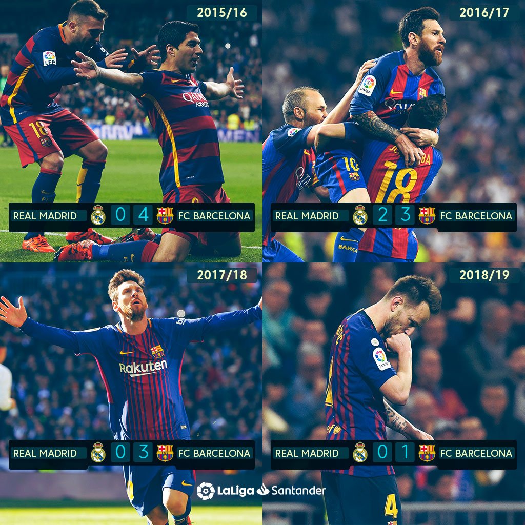 💥💥💥💥

¡El <a href="/FCBarcelona_es/">FC Barcelona</a> se convierte en el PRIMER EQUIPO que gana CUATRO PARTIDOS SEGUIDOS en el Bernabéu en #LaLigaHistory!

#ElClásico