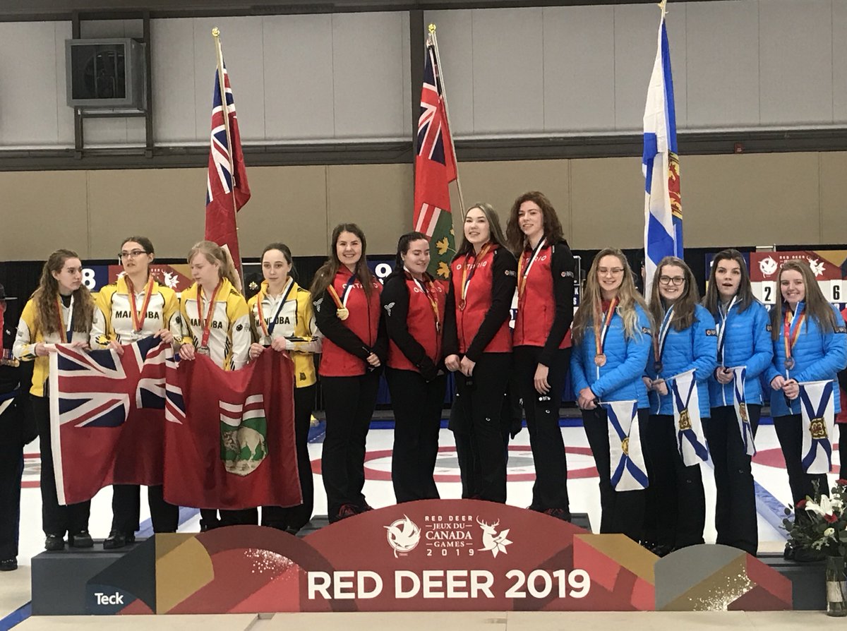CurlingCanada's tweet photo. Congratulations to the @2019CanadaGames medallists! 
Félicitations aux médaillés des Jeux d’hiver du Canada 2019!

Men/Hommes
🥇 - @CurlBC 
🥈 - @CurlON_ 
🥉 - @curlmanitoba 

Women/Femmes
🥇 - @CurlON_ 
🥈 - @curlmanitoba 
🥉 - @NSCurl 

#CWG2019 #JDC2019 https://t.co/Y8SBQljG2O
