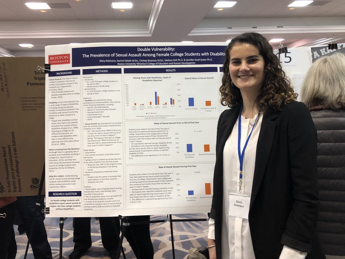 BU Bully Lab (@bu_bullylab) on Twitter photo Ellery Robinson just presented her two posters examining sexual assault among college students with disabilities AND students’ bystander behavior at <a href="/AWP_1969/">Feminist Psychology</a> conference!
Way to to, Ellery! #AWP2019 Ellery Robinson just presented her two posters examining sexual assault among college students with disabilities AND students’ bystander behavior at <a href="/AWP_1969/">Feminist Psychology</a> conference!
Way to to, Ellery! #AWP2019