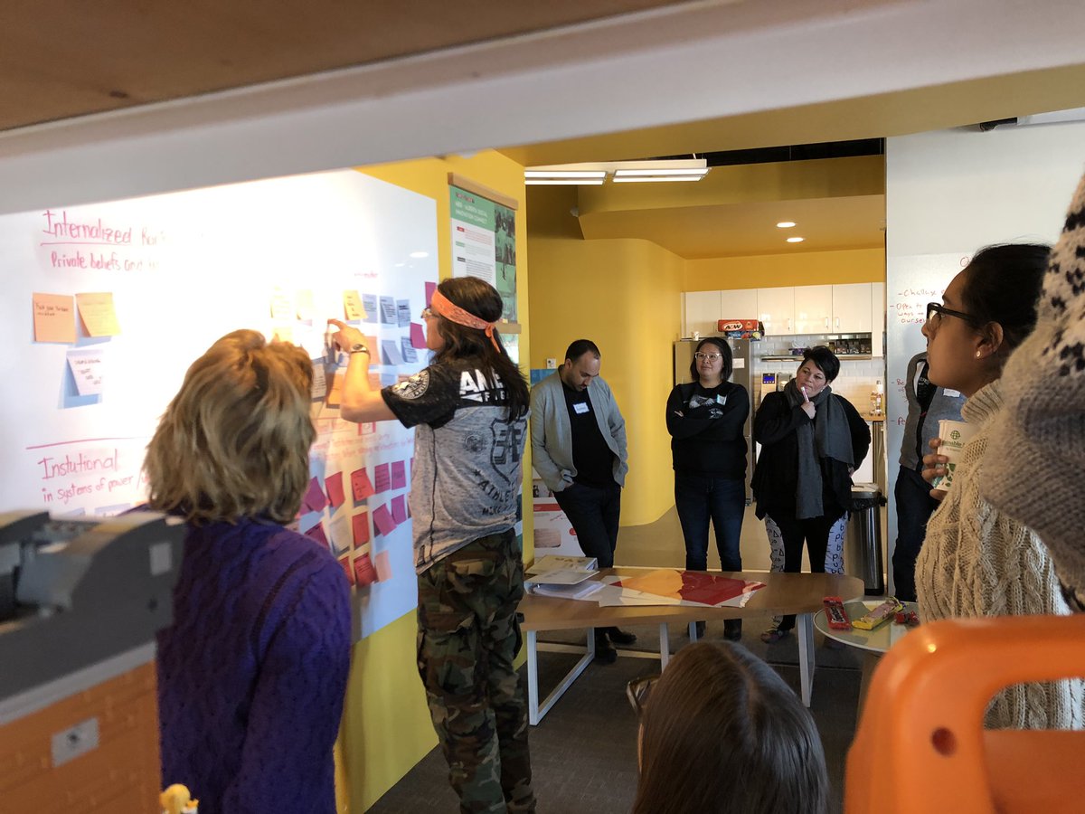 Grounding weekend sprint to launch 30 citizens tackling racism through design, systems thinking, behavior change science and indigenous epistemologies. #systemicdesign