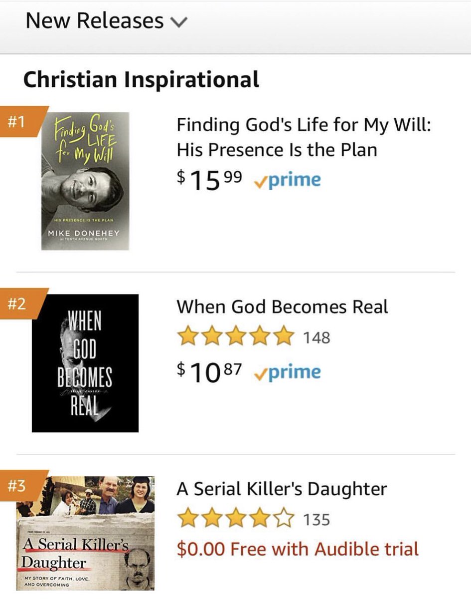 tenthavenorth's tweet photo. Whhhhhaaaaat?
Look what you guys did!
#1 Christian / Inspiration New Release
Ok. Time to freak out. 
#FindingGodsLifeForMyWill https://t.co/cgs9JtA1aD