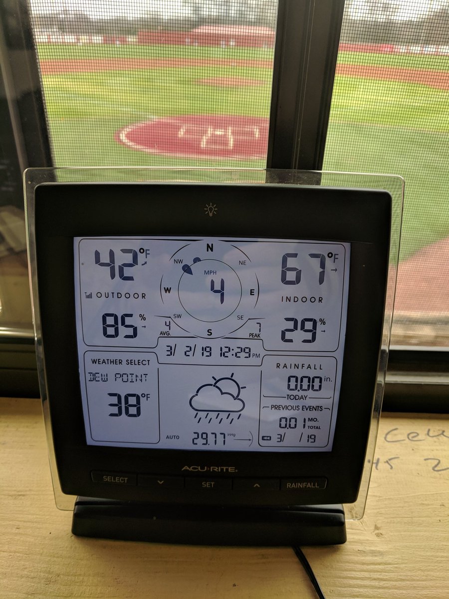 WTJonesField (@wtjonesfield) on Twitter photo Weather in Murfreesboro today <a href="/RDaleBaseball/">RDaleWarriorBaseball</a> about to scrimmage Mt Juliet. <a href="/RHS_SID/">David Limbaugh</a> <a href="/RHS_sports/">RiverdaleSports</a> #ArrowsUp Weather in Murfreesboro today <a href="/RDaleBaseball/">RDaleWarriorBaseball</a> about to scrimmage Mt Juliet. <a href="/RHS_SID/">David Limbaugh</a> <a href="/RHS_sports/">RiverdaleSports</a> #ArrowsUp