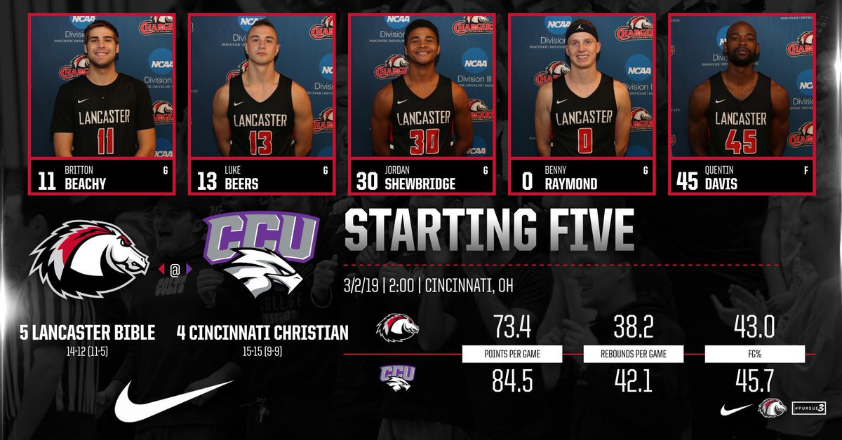 LBC_Hoops's tweet photo. Starting FIVE 🖐

#Pursue3 | #ChargerBuilt https://t.co/2aKTRsGz2s