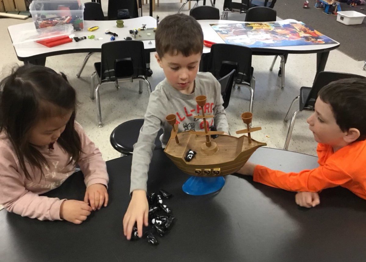 Check out our awesome pirate inquiry. Our kinders are really loving it! <a href="/SACTVDSB/">Sir Arthur Currie PS</a>