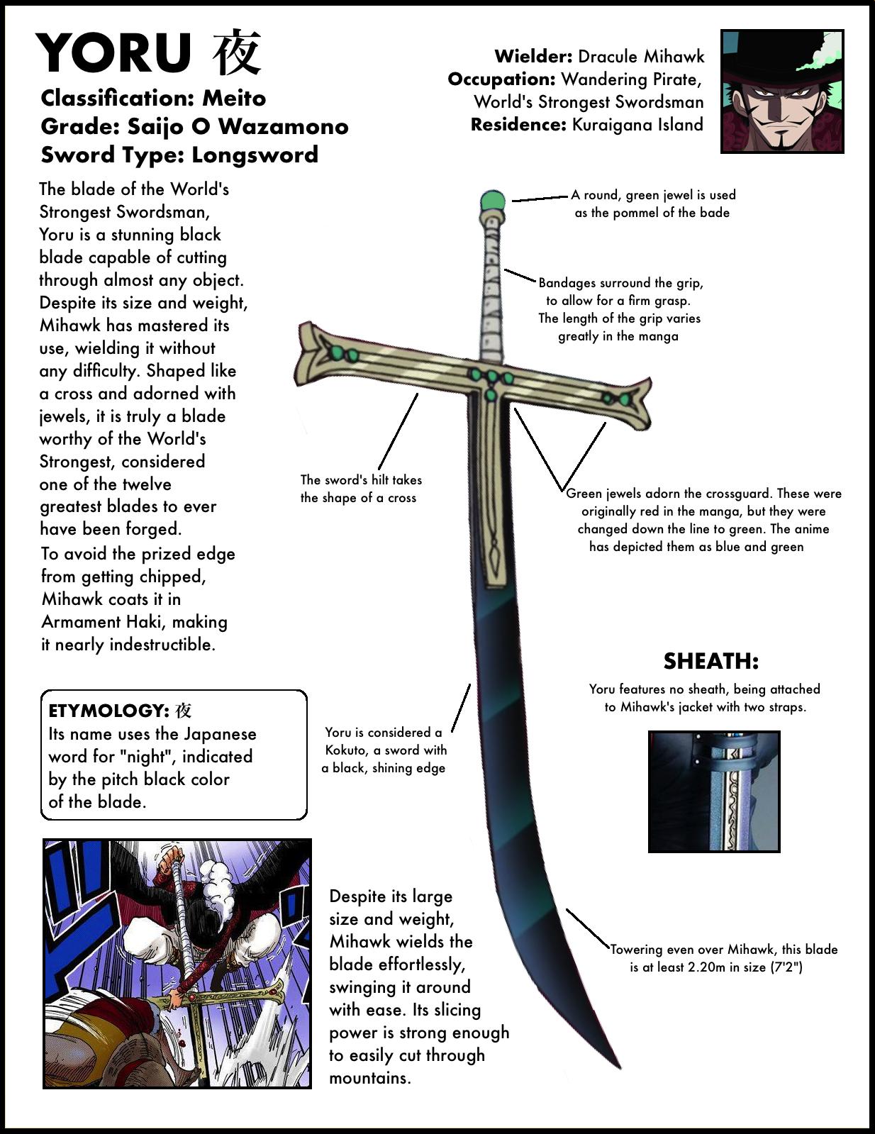 Category:Swords, One Piece Wiki
