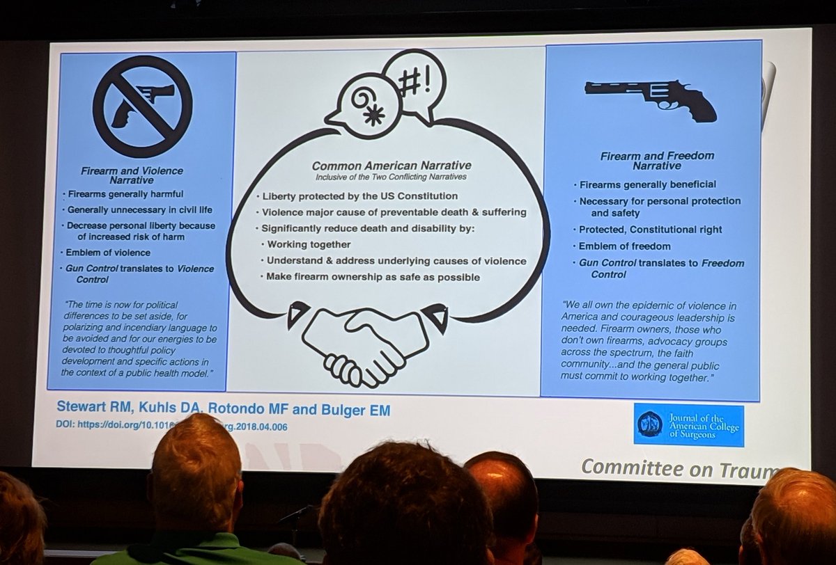 mcvay_pedisurg's tweet image. Ronnie Stewart, FACS, at the AR ACS/ATS meeting, sharing strategies to bring both sides of the firearm debate together, to work together for a healthy solution #solvingcomplexproblems #inclusivity #injuryprevention @uams_trauma @ACSTrauma