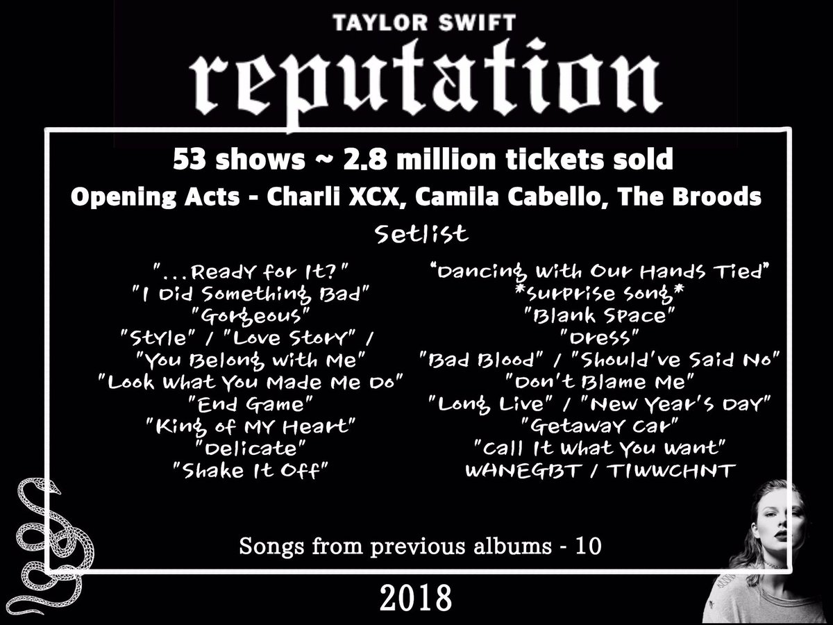 SwiftStats13 tweet picture