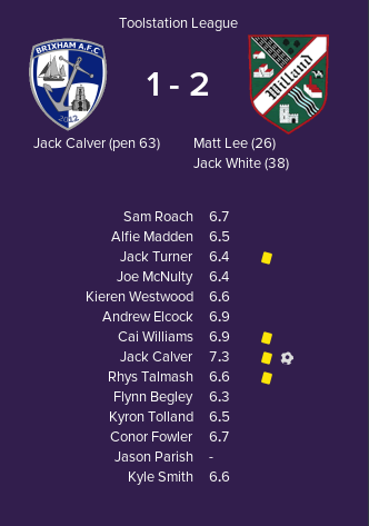 FMStory17's tweet photo. FT (7 games left) Brixham 1-2 Willand
That could be it...Another season in this league.
#FM19 #MyFMStory #WeAreTheCommunity #BrixhamAFC https://t.co/Em5iJarNUp