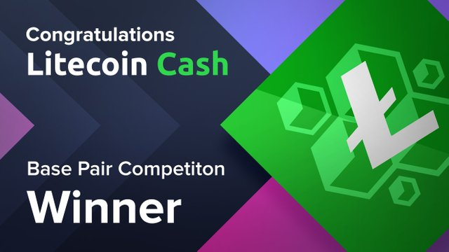 Big thanks to <a href="/reddcoin/">ReddCoin | The Social Currency</a> for fighting a very strong campaign. Both teams are lucky to have such awesome communities! And of course, a huge thanks to @DynXofficial for such a great opportunity. May the #Hive #bee with you! $LCC #DynX #Crypto #DEX #LCC