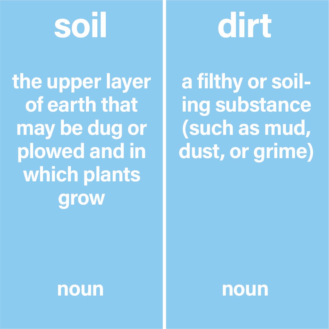 nootrlept's tweet photo. 🎯
Check out these words from our recent #ThreeThousandWords video in #English!
🎯
Subscribe to our #YouTubeChannel & #FollowUs on #Twitter @nootrlept‼️
#LearningEnglish #MadeEasy #TOEFL #TESOL #IELTS #EnglishTutor #EnglishTips #ESLstudent #ELL #secondlanguage #ESL #ellchat #US https://t.co/jEJWlaD2fJ