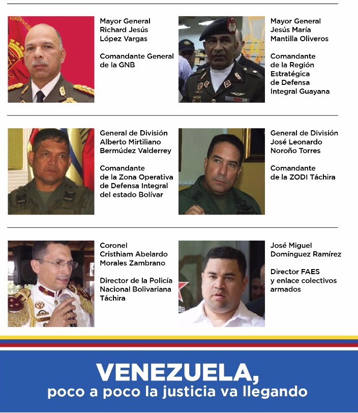 jguaido's tweet image. Atendiendo nuestra solicitud y de la @AsambleaVE,  el Departamento del Tesoro de Estados Unidos sancionó a seis funcionarios del régimen usurpador que el pasado #23Feb impidieron la entrada de la ayuda humanitaria y asesinaron al pueblo. 

Poco a poco va llegando la justicia.