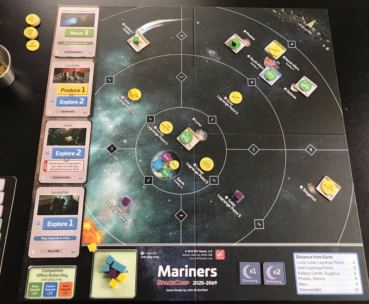 playersaidblog's tweet photo. Solo Saturday as I play through #SpaceCorp from @gmtgames using the very easy to follow and understand solo system. Butterfield sure knows how to do a solitaire system. At end of era 1, I lead the “competition” 17-13. https://t.co/sXr9ppNsrz