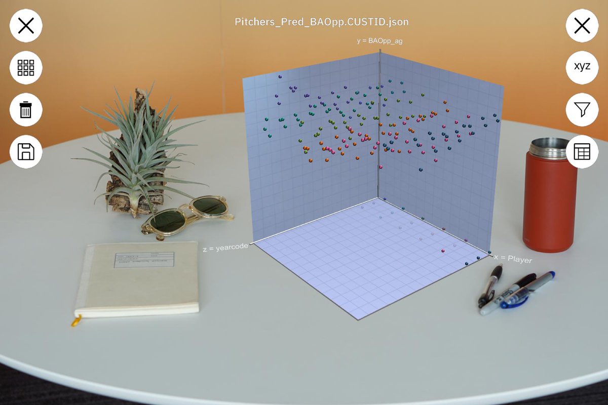 bobehayes's tweet photo. .@IBM Immersive Data: #AugmentedReality for data visualization. @alfredoruizc https://t.co/fUcyIHkBhz

#datascience @IBMAnalytics #Think2019 https://t.co/3cAeZwkWYV