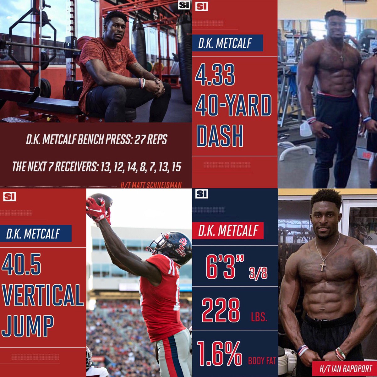 Sports Illustrated on X: 'D.K. Metcalf's combine numbers are turning  headsas they should be  / X
