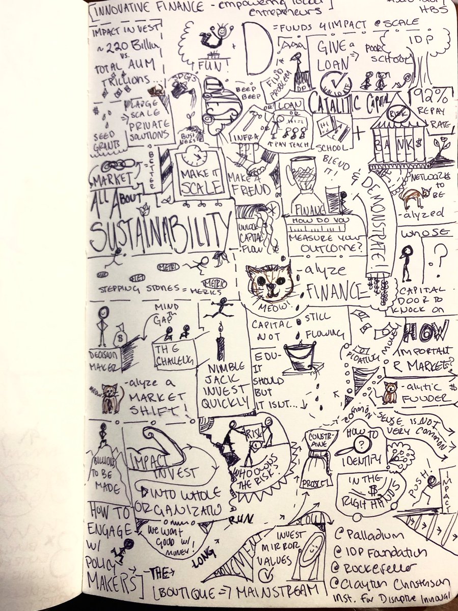 S3IDF's tweet photo. How can we catalyze networks, market shifts, capital flows, and funders for better inclusive growth with @PalladiumImpact @IDPFoundation @RockefellerFdn? #SECON2019 #inclusivemarkets #doodleit https://t.co/IXay1SPjFz