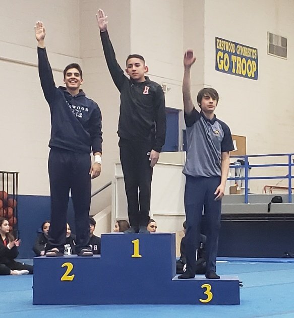 Eastwood Gymnastics (@ehs_gymnastics) on Twitter photo Final regular season meet is in the books!
Congratulations to all gymnasts!
Time to get ready for district meet in two weeks!
Let's go!
#GoTroop
#TrooperNation
<a href="/EastwoodHQ/">Eastwood High School</a> | <a href="/EastwoodSports/">Eastwood Performance & Athletics Network</a>
<a href="/YsletaISD/">Ysleta ISD</a> Final regular season meet is in the books!
Congratulations to all gymnasts!
Time to get ready for district meet in two weeks!
Let's go!
#GoTroop
#TrooperNation
<a href="/EastwoodHQ/">Eastwood High School</a> | <a href="/EastwoodSports/">Eastwood Performance & Athletics Network</a>
<a href="/YsletaISD/">Ysleta ISD</a>