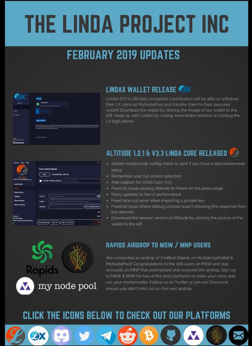 Just incase you missed our February #Lindacoin #newsletter, this shows the activity &amp; #development of last month! Stay tuned for more exciting #updates!

#linda #blockchain #cryptocurrency #altcoin #news #LindaX <a href="/Battle7oken/">Battle7oken</a> #tech #partnerships #btc #esports <a href="/MyStakingWallet/">My Staking Wallet</a> #RPD