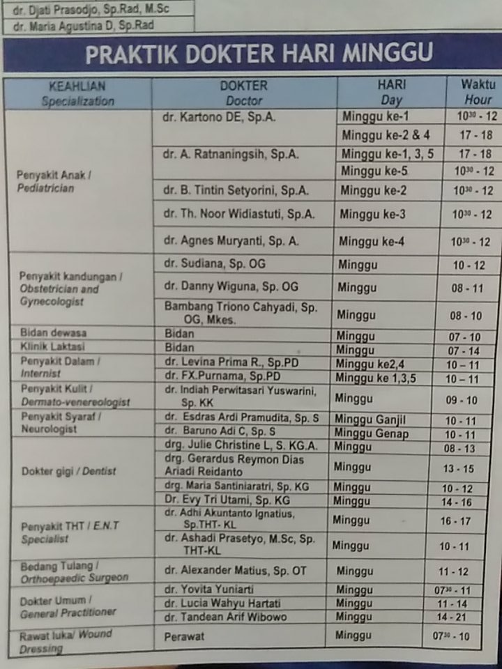 Jogjaupdate  Lik Praktek Dokter Tht Yg Buka Hr Minggu Dmna Ya Nikensuteki